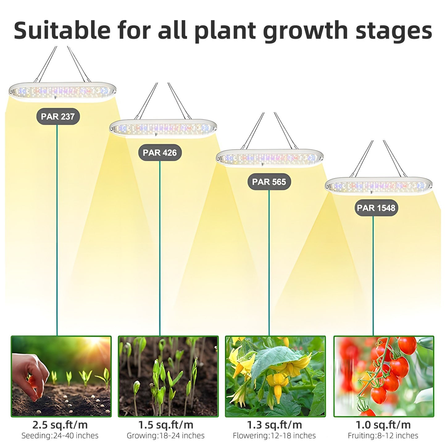 Full Spectrum LED Grow Light, 10W with Timer 2H/4H/8H, 4 Dimmable Levels, for Indoor Plants, Flowers, Seedlings, Vegetables, Peppers - Hanging Growing Lamps
