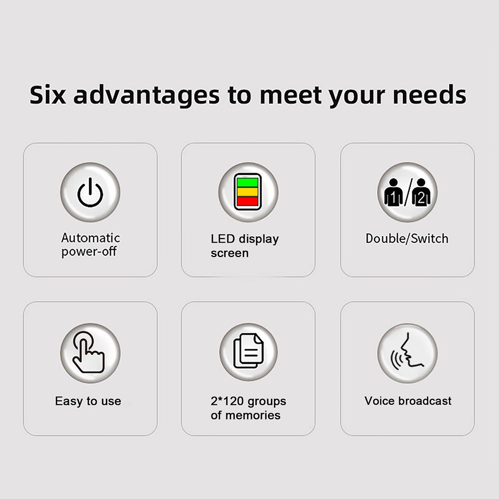 Digital Upper Arm Blood Pressure Monitor with LED Backlit Screen - Automatic BP Machine, 240 Reading Storage for 2 Users