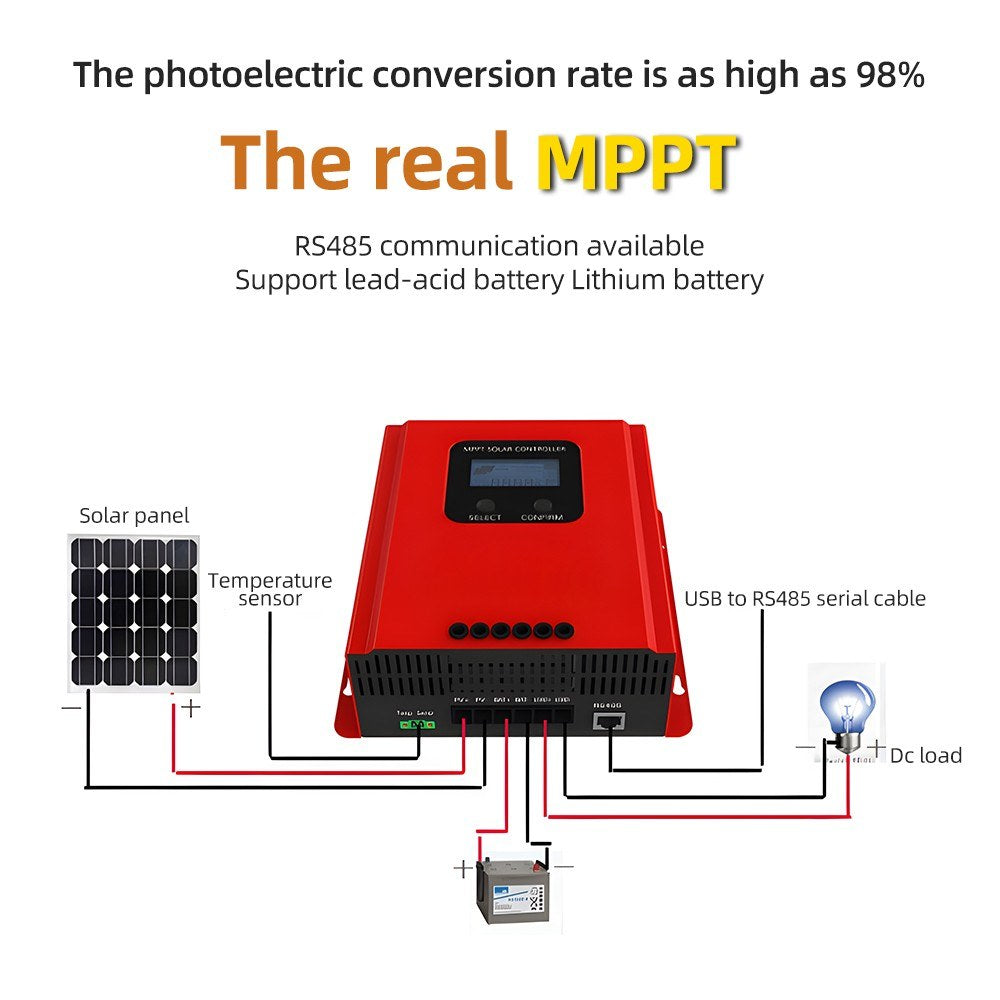 MPPT Solar Charge Controller 60A 12V-48V Auto Recognition with LCD & RS485 for Sealed, Gel, Flooded Batteries