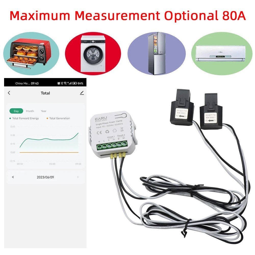 Smart 80A Wi-Fi Energy Monitor with Dual 80A CT Clamps, Real-time App & Voice Control for KWh Power Tracking