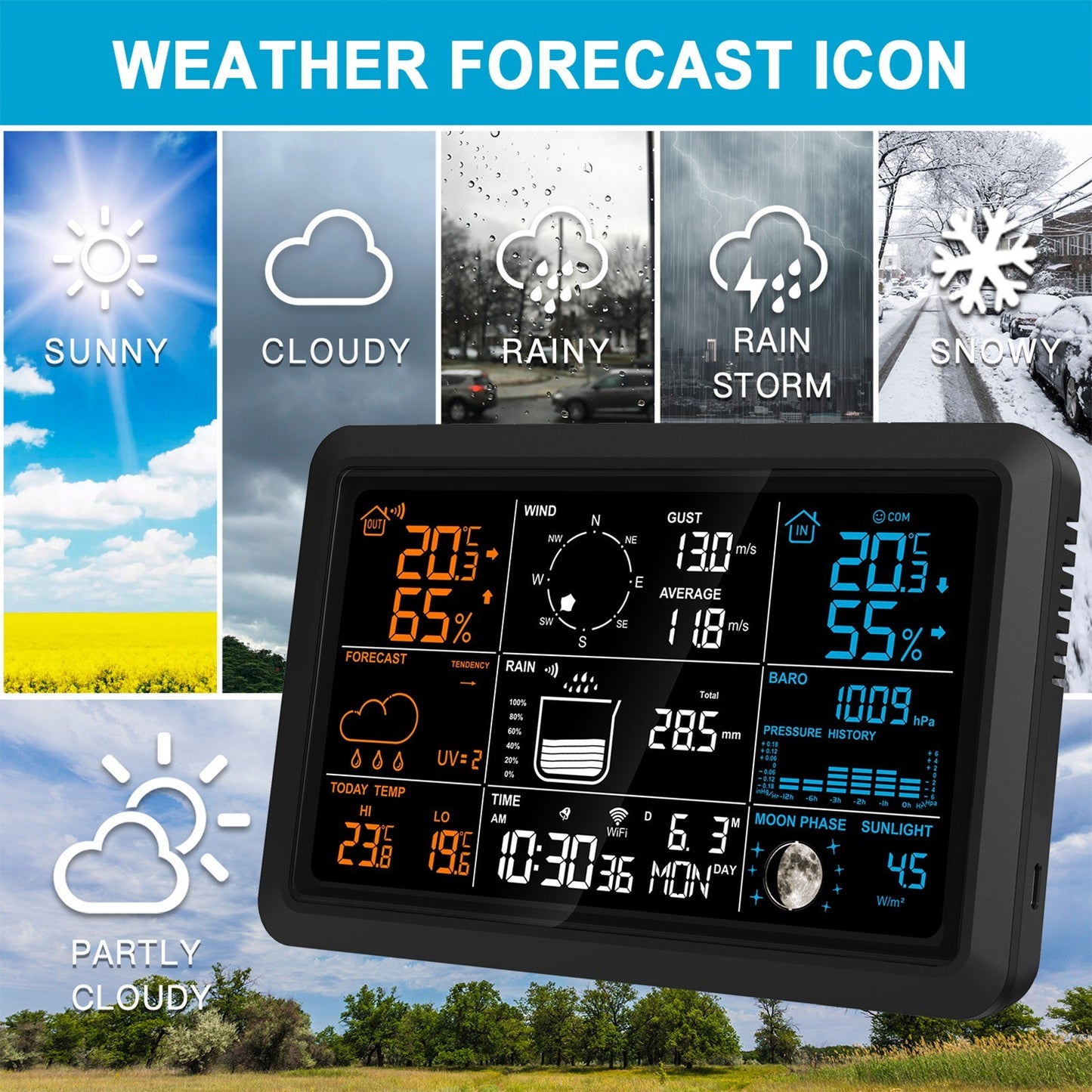 5-in-1 Wireless Weather Station: Digital Indoor Outdoor Forecast with Rain & Wind Gauge, Humidity, Moon Phase, Sunlight, Temperature, Solar-Powered Sensor for Home