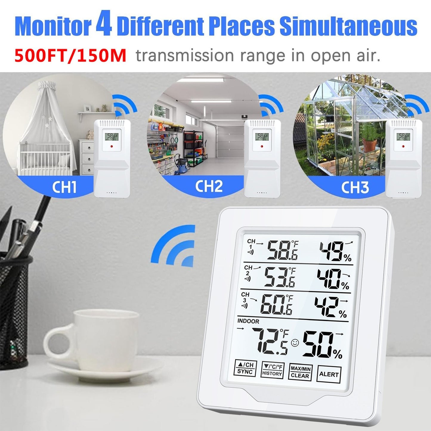 Wireless Indoor Digital Thermometer & Hygrometer with 3 Sensors, HTN Screen, White Backlit Display, 500ft Range