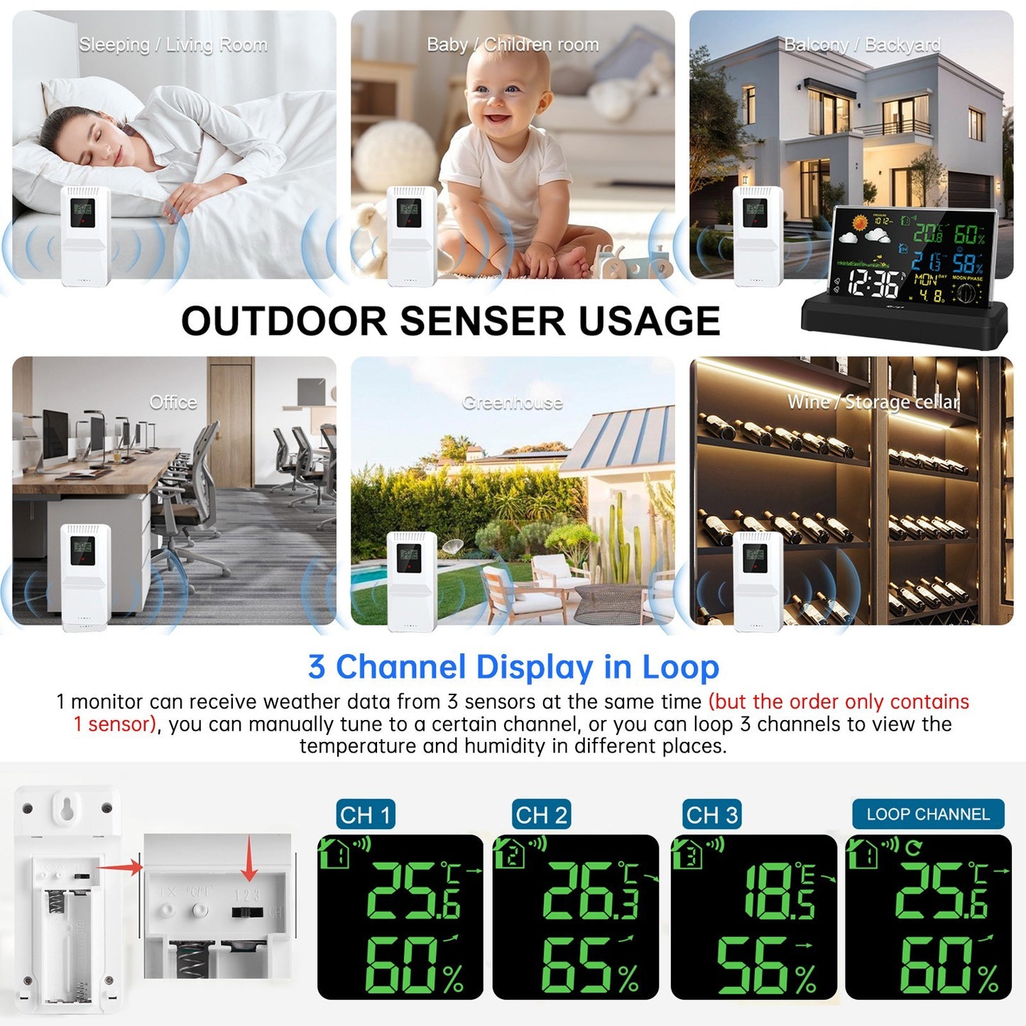 Wireless Digital Alarm Clock with HD Display, Indoor/Outdoor Thermometer & Hygrometer, Weather Forecast Function