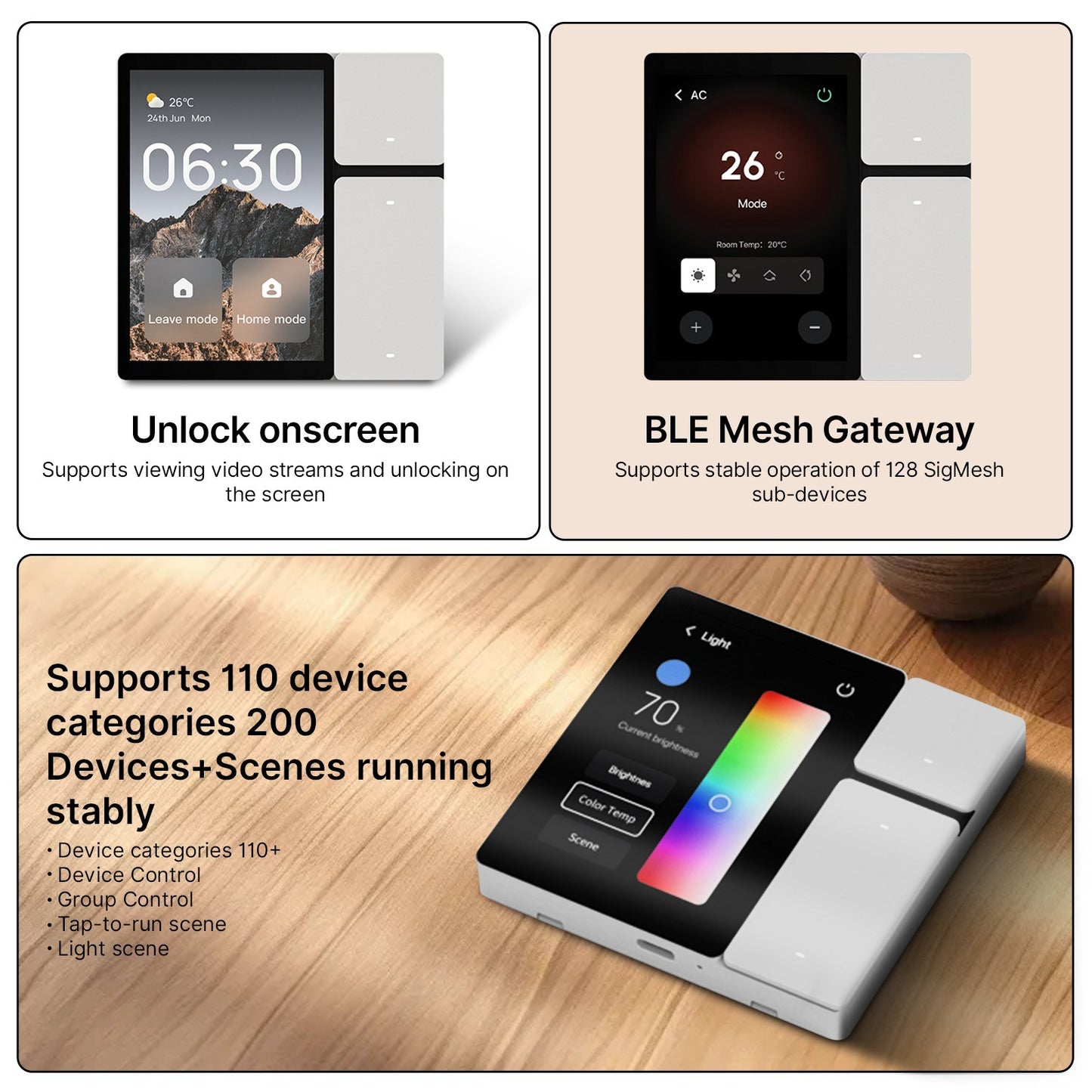 3.5 Inch Touchscreen Smart Home Control Panel with 3-Gang Relay, Voice Assistant, IR, and All-in-One App Compatibility