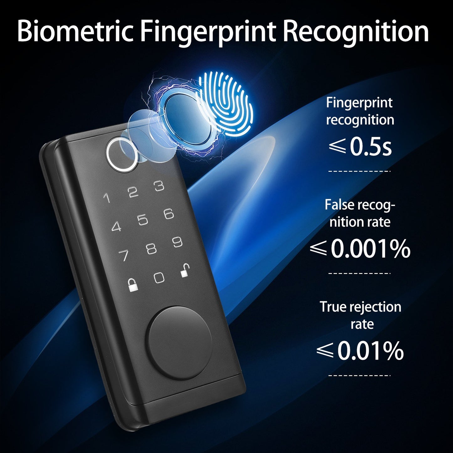 Smart Fingerprint Door Lock Deadbolt with Handle Set, Electronic Keyless Entry, Keypad Code & App Control for Front Door Security