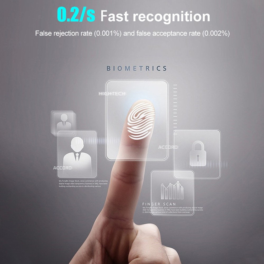 USB Biometric Fingerprint Reader for PC & Laptop - Password-Free Access