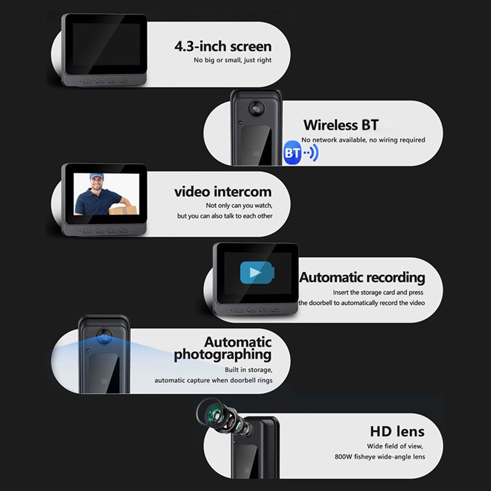 Smart 4.3-Inch Wireless Video Doorbell with HD Intercom & Monitoring