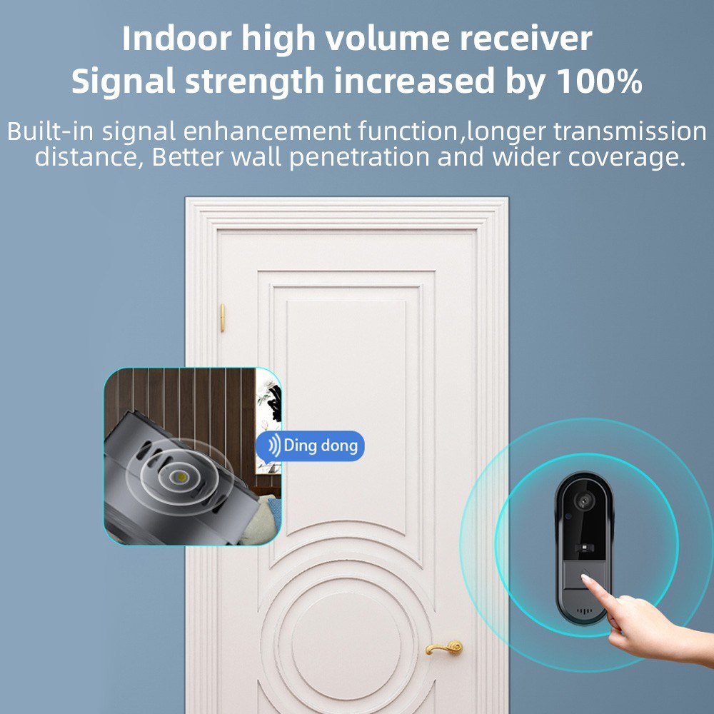Wireless Smart Doorbell Camera with 125° Wide-Angle Lens, Bidirectional Intercom, Night Vision, One-Button Wake-up for Home or Office
