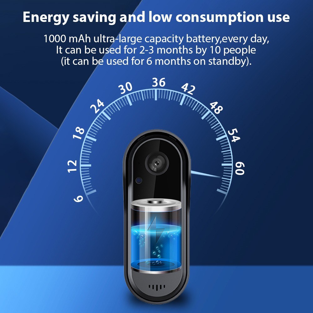 Wireless Smart Doorbell Camera with 125° Wide-Angle Lens, Bidirectional Intercom, Night Vision, One-Button Wake-up for Home or Office