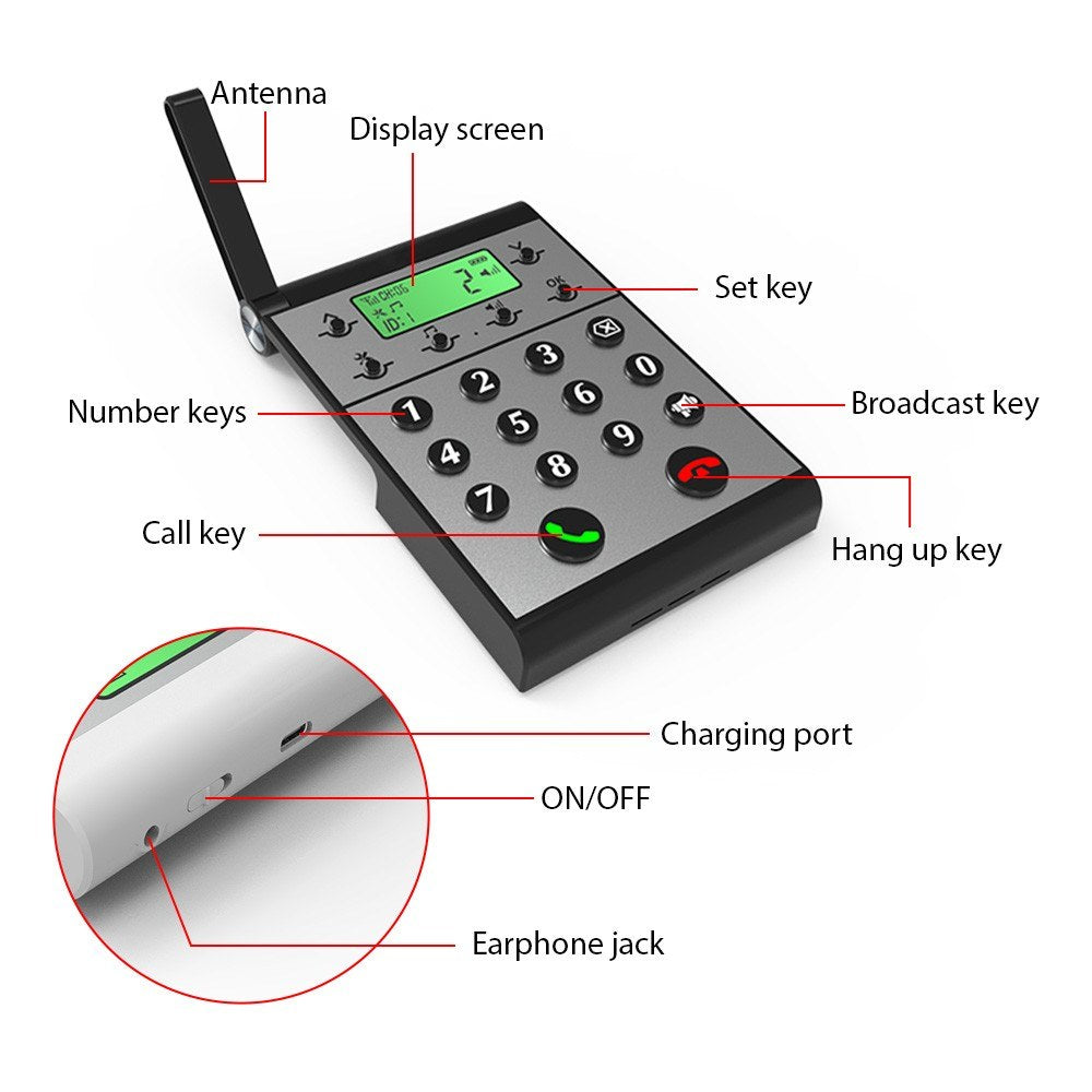 Smart Wireless Digital Voice Intercom System for Office & Home