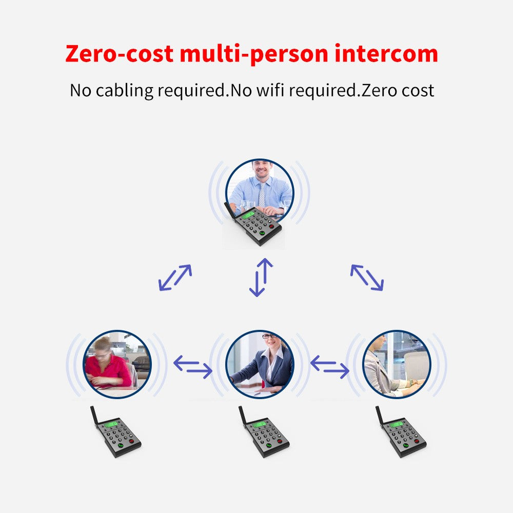 Smart Wireless Digital Voice Intercom System for Office & Home