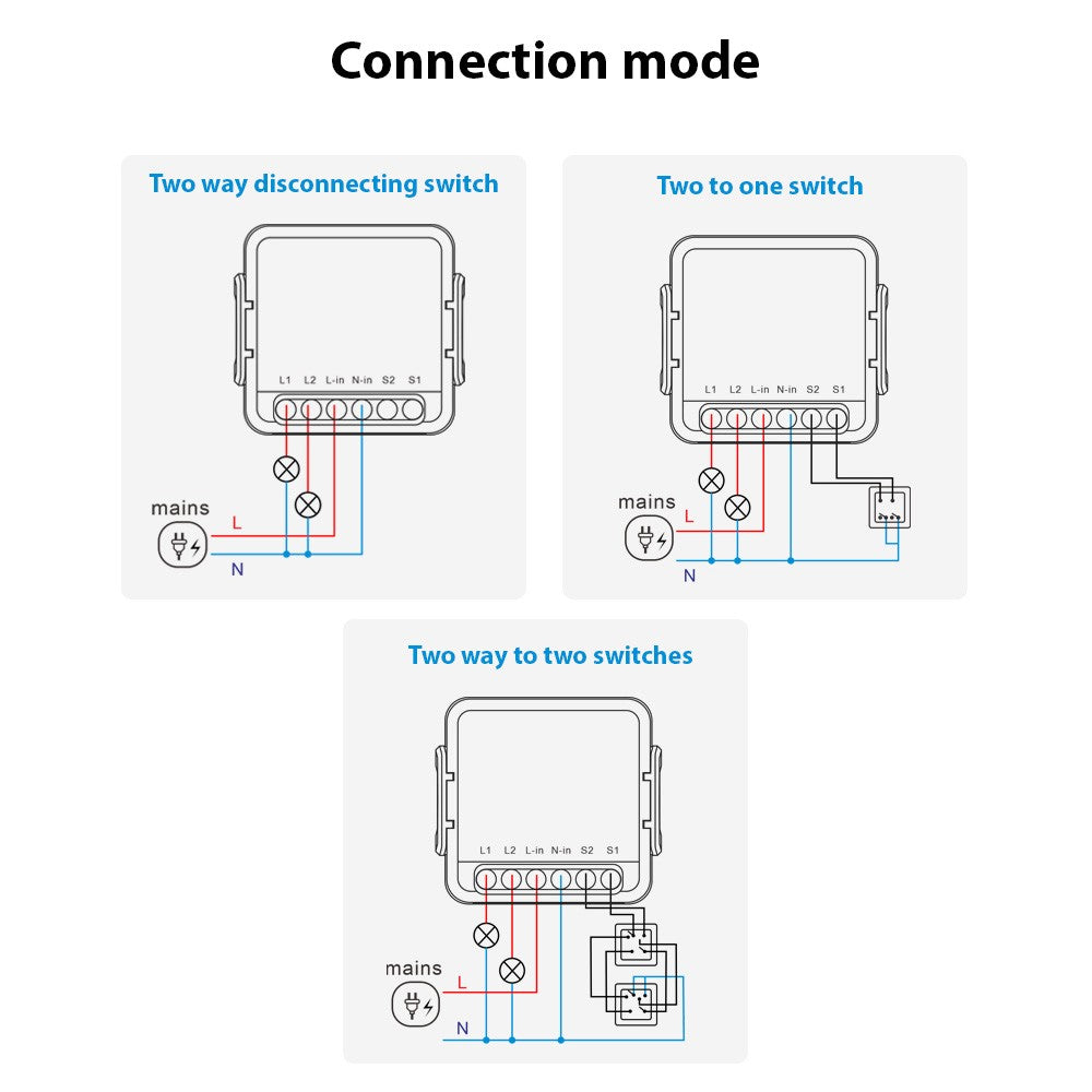 4 Pack 16A WiFi Smart Switch Relay Module - Dual Control, Voice & App Controlled, Tuya Compatible with Countdown & Group Features