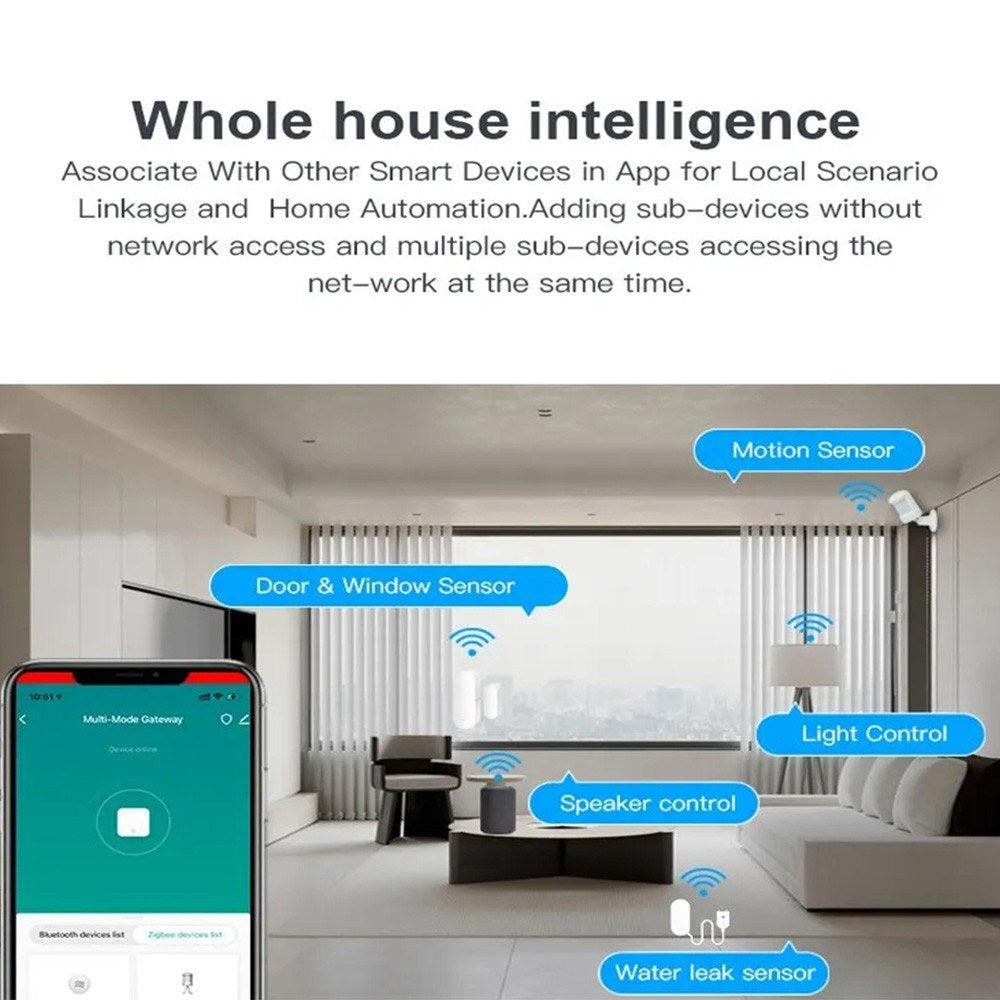 Portable USB Smart Home Gateway: Zigbee/Tuya APP Remote Control with LED, Voice Control, Home Assistant Integration