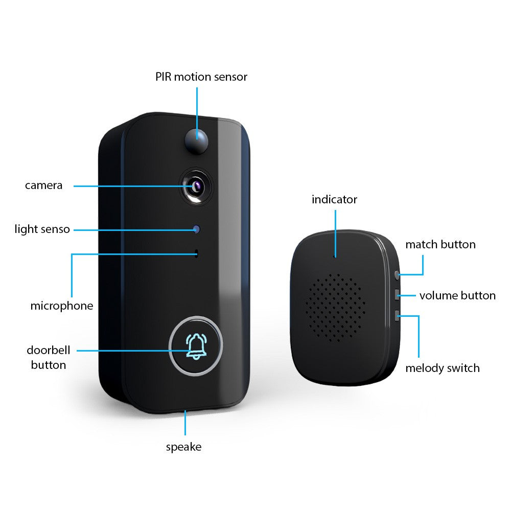 Wireless Smart Video Doorbell Camera with Motion Detection, Rechargeable, HD Night Vision, Two-Way Audio for Home and Office