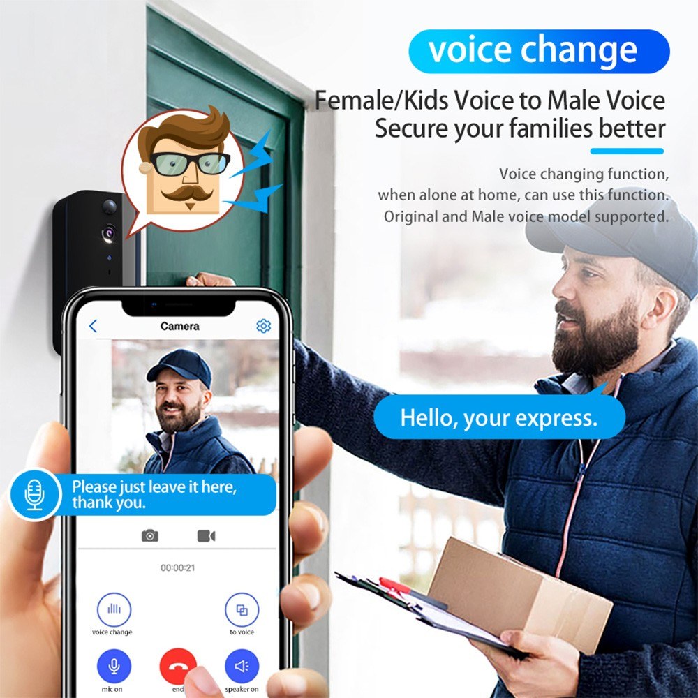 Wireless Smart Video Doorbell Camera with Motion Detection, Rechargeable, HD Night Vision, Two-Way Audio for Home and Office
