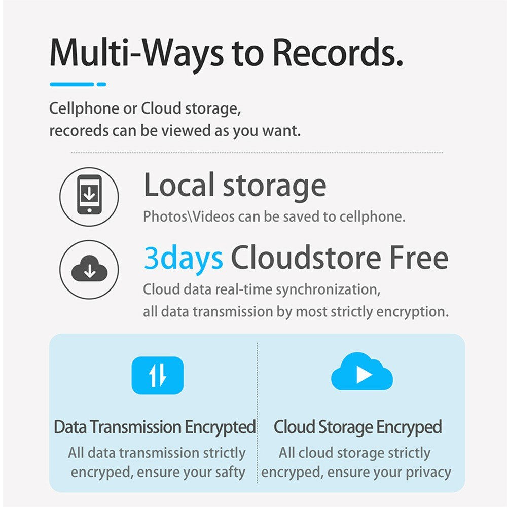 Wireless Smart Video Doorbell Camera with Motion Detection, Rechargeable, HD Night Vision, Two-Way Audio for Home and Office