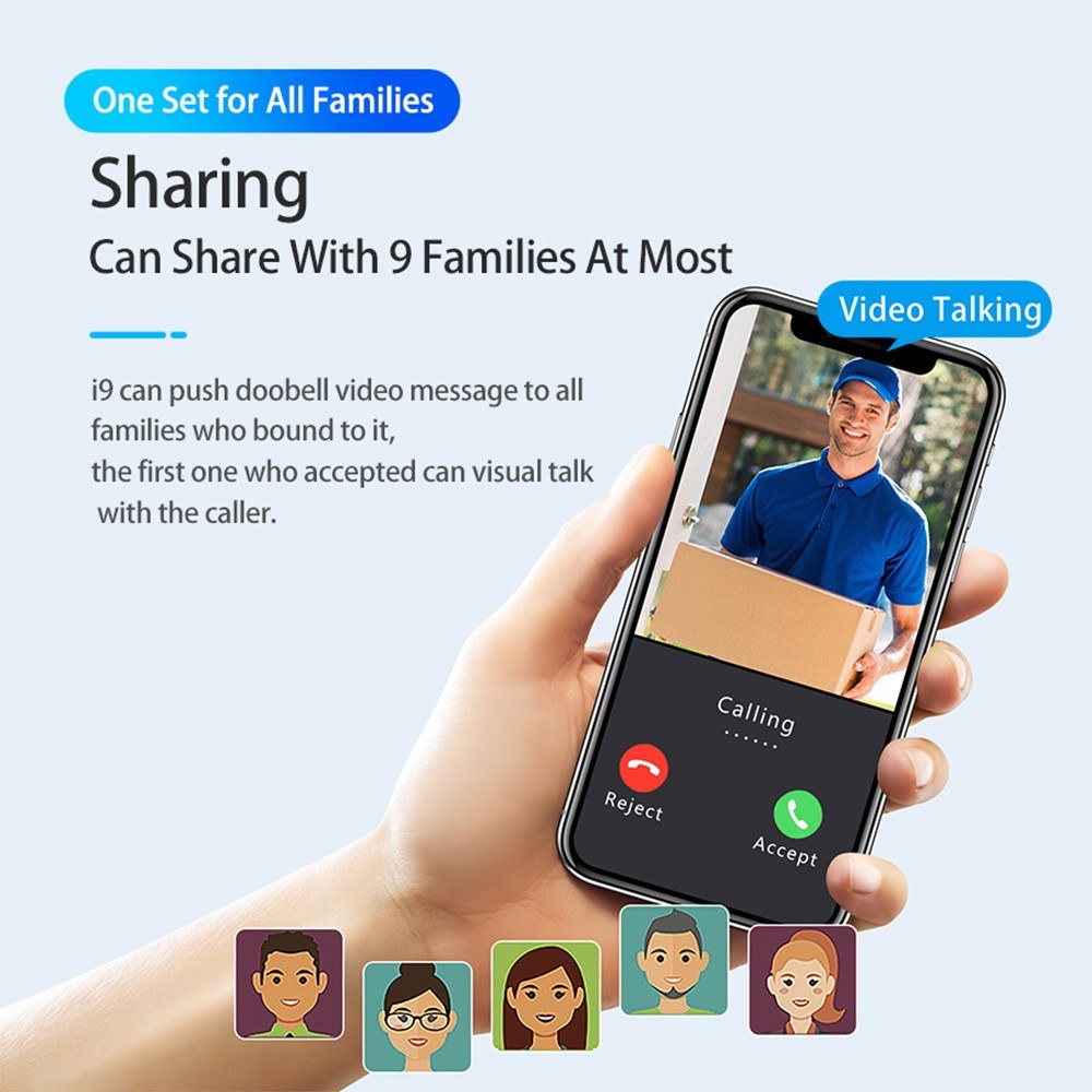 Wireless Smart Video Doorbell Camera with Motion Detection, Rechargeable, HD Night Vision, Two-Way Audio for Home and Office