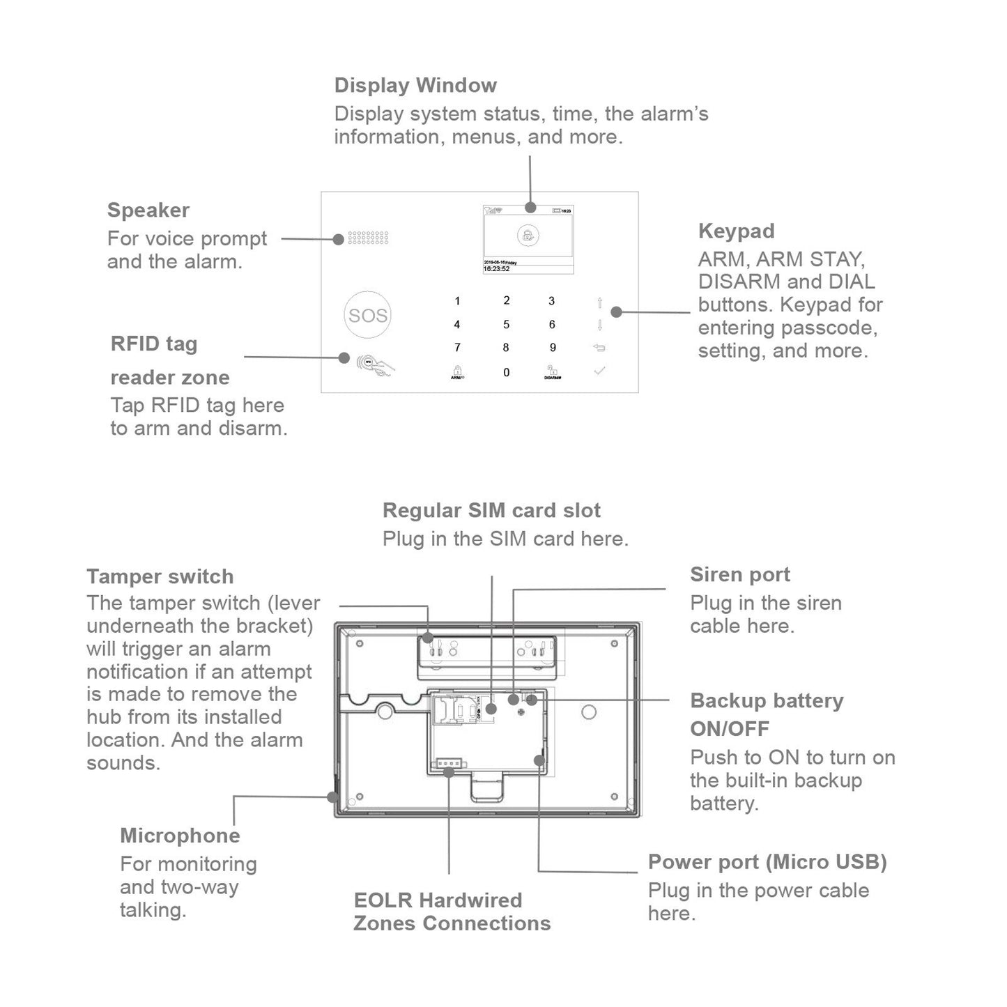 Wireless Home Alarm System 2G/WiFi, 2.4 Touch Screen, Remote Control SOS, Anti-theft, Easy Setup, DIY GSM for Home Security