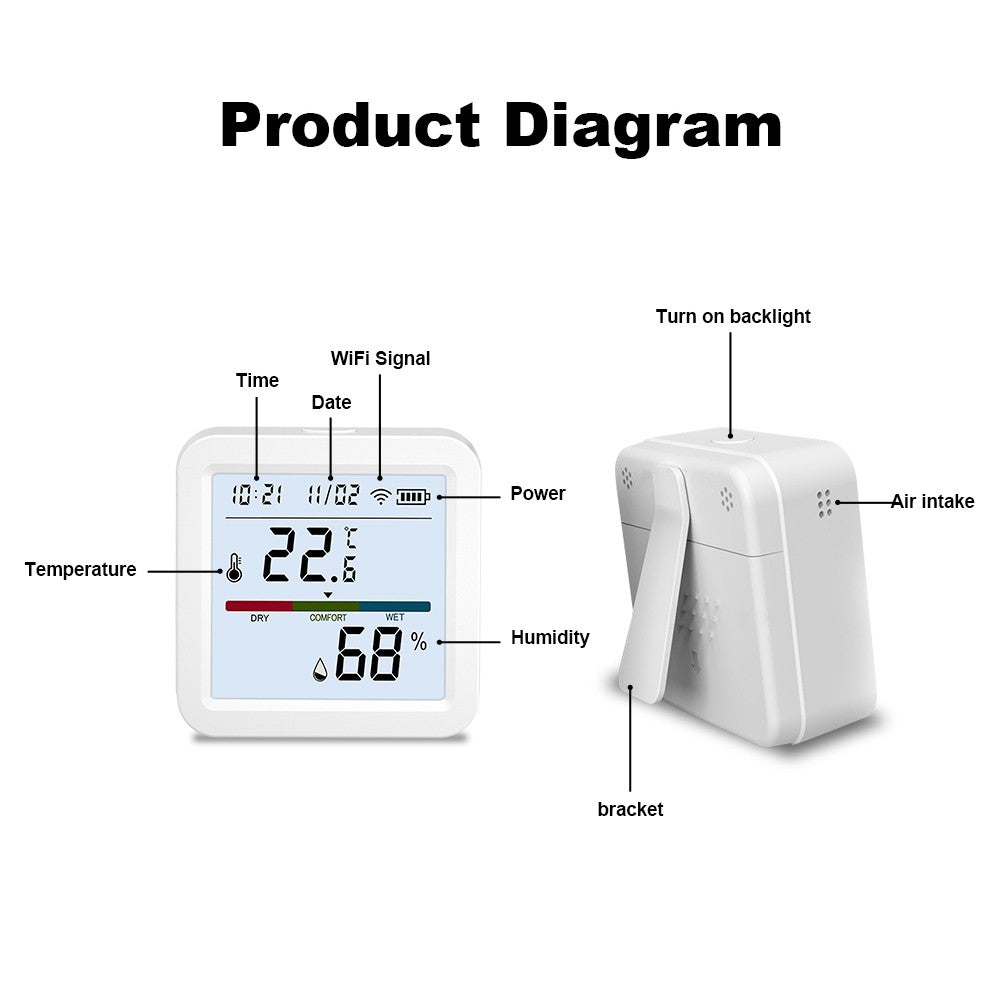 Smart WiFi Thermometer Hygrometer with LCD Backlight & Detachable Stand for Home, Greenhouse, Garage - Real-time Temperature & Humidity Monitoring