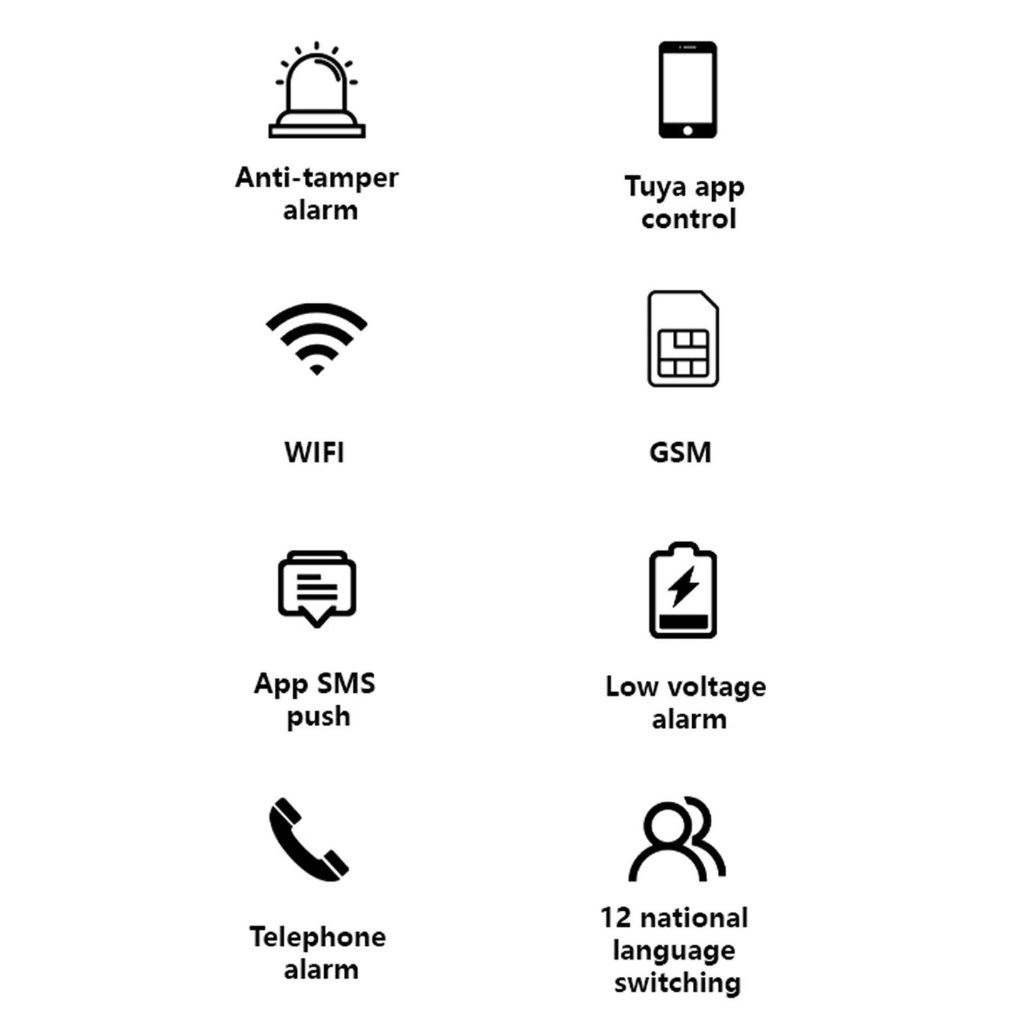 Smart WiFi Alarm System with TY APP: 8-Piece Home Security Kit with Door/Window Sensor, PIR Motion Sensor, and Remote Control - Supports 11 Languages