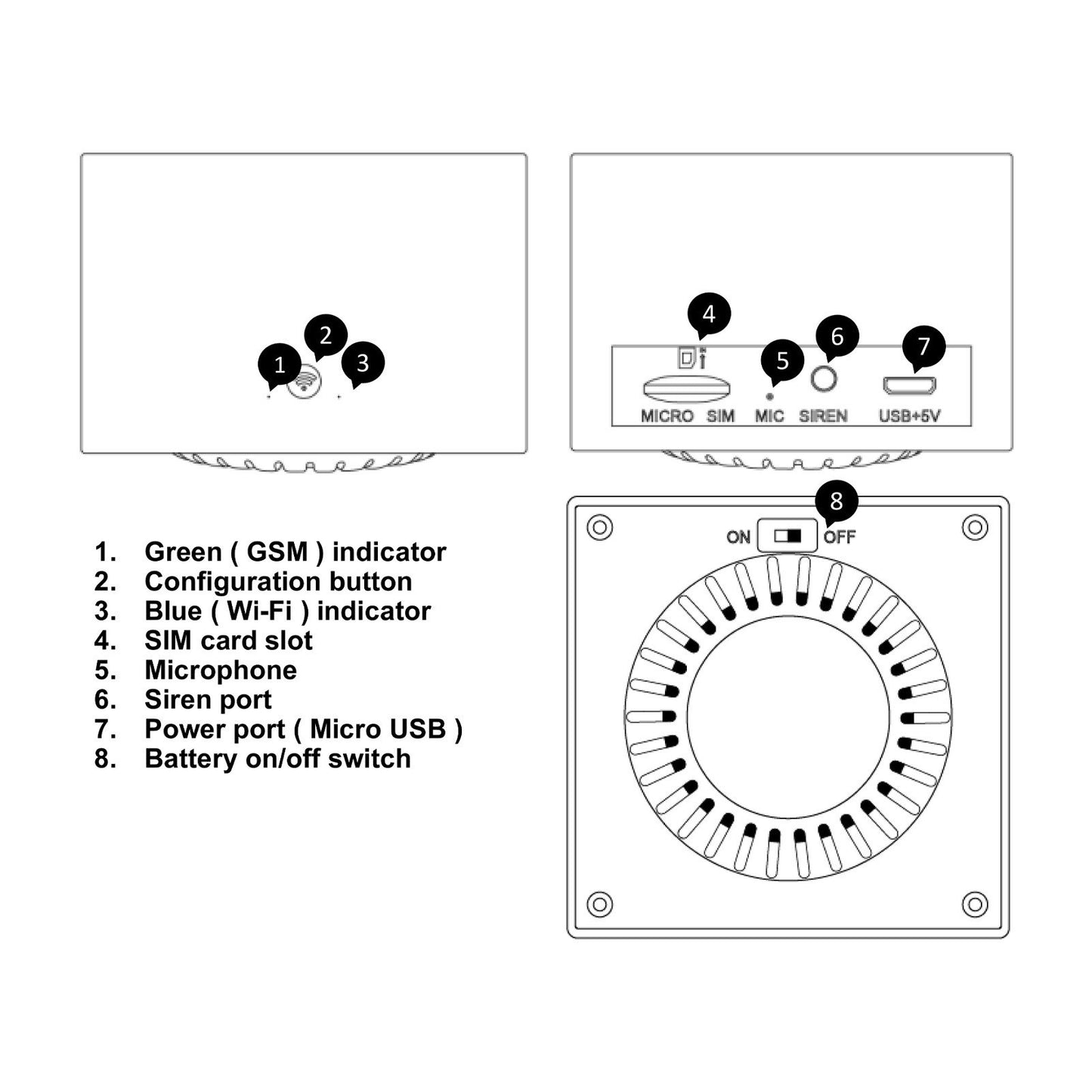 Smart WiFi Alarm System with TY APP: 8-Piece Home Security Kit with Door/Window Sensor, PIR Motion Sensor, and Remote Control - Supports 11 Languages