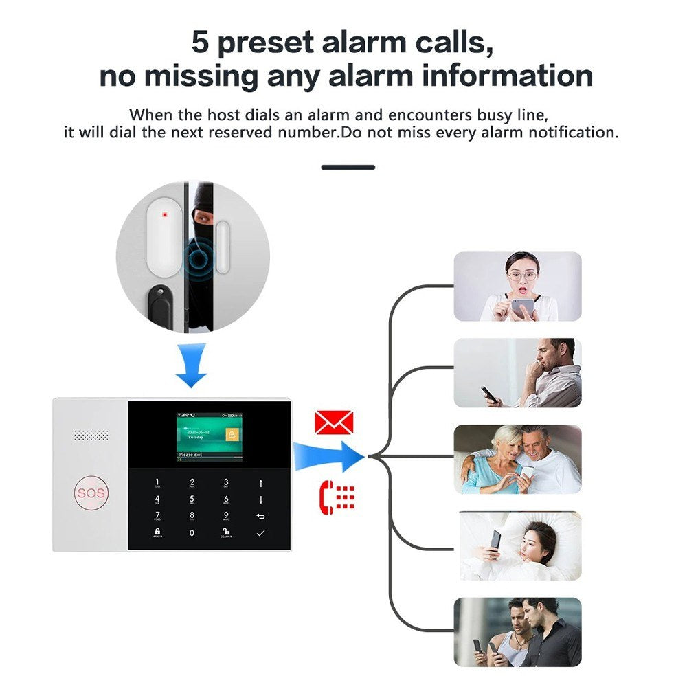 Advanced Home Security Smart Alarm System with TFT LCD Display, App Control, One-Button Alarm, 2-Way Voice Intercom, Expandable to 100 Detectors