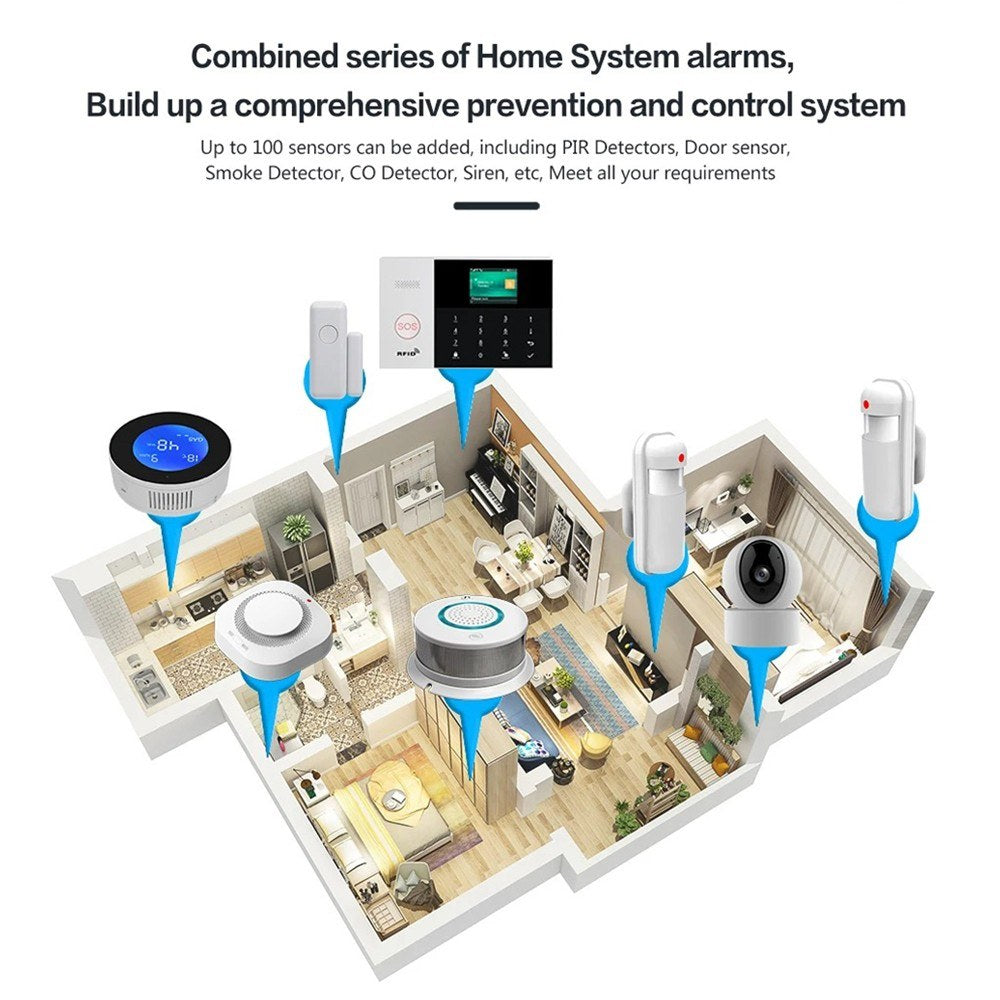 Advanced Home Security Smart Alarm System with TFT LCD Display, App Control, One-Button Alarm, 2-Way Voice Intercom, Expandable to 100 Detectors