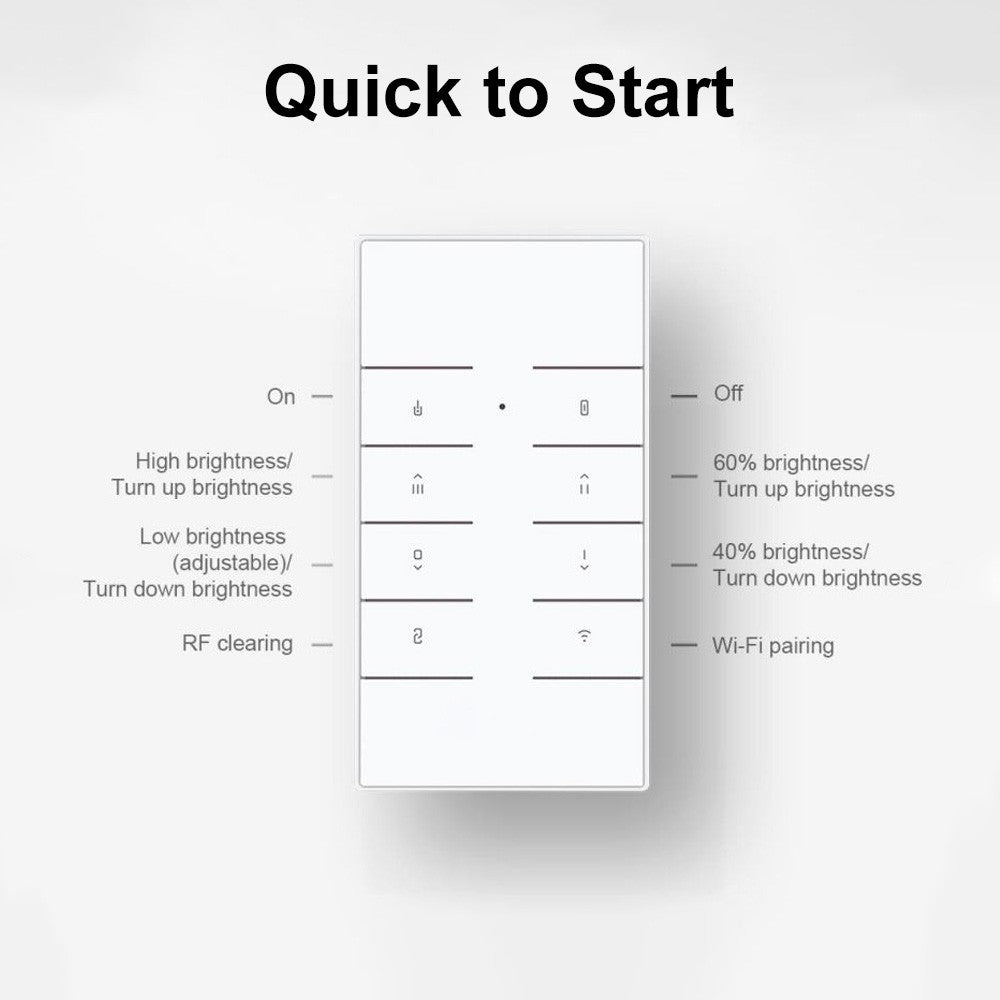 Smart Dimmer Switch with RM433R2 Remote, Adjustable Brightness, Sunrise/Sunset Mode, Timing, Alexa Compatible