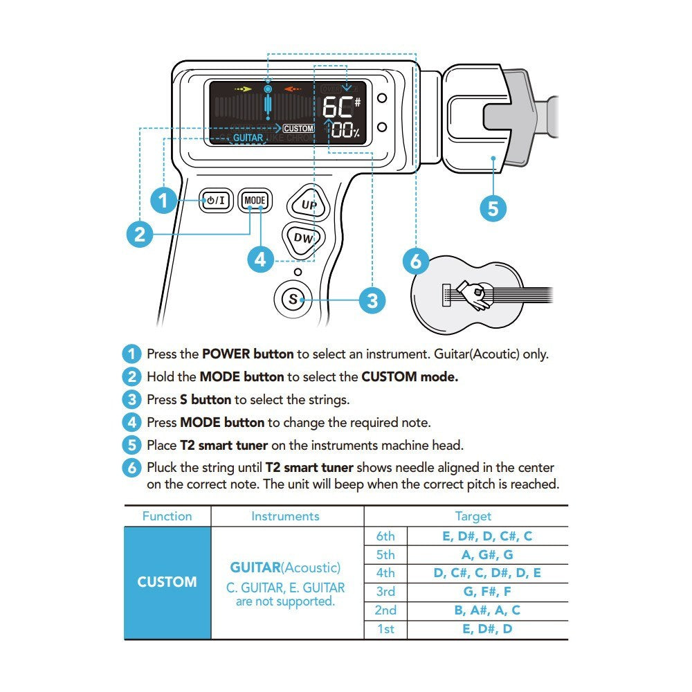 JOWOOM T2 Smart Multifunction Guitar Tuner & String Winder