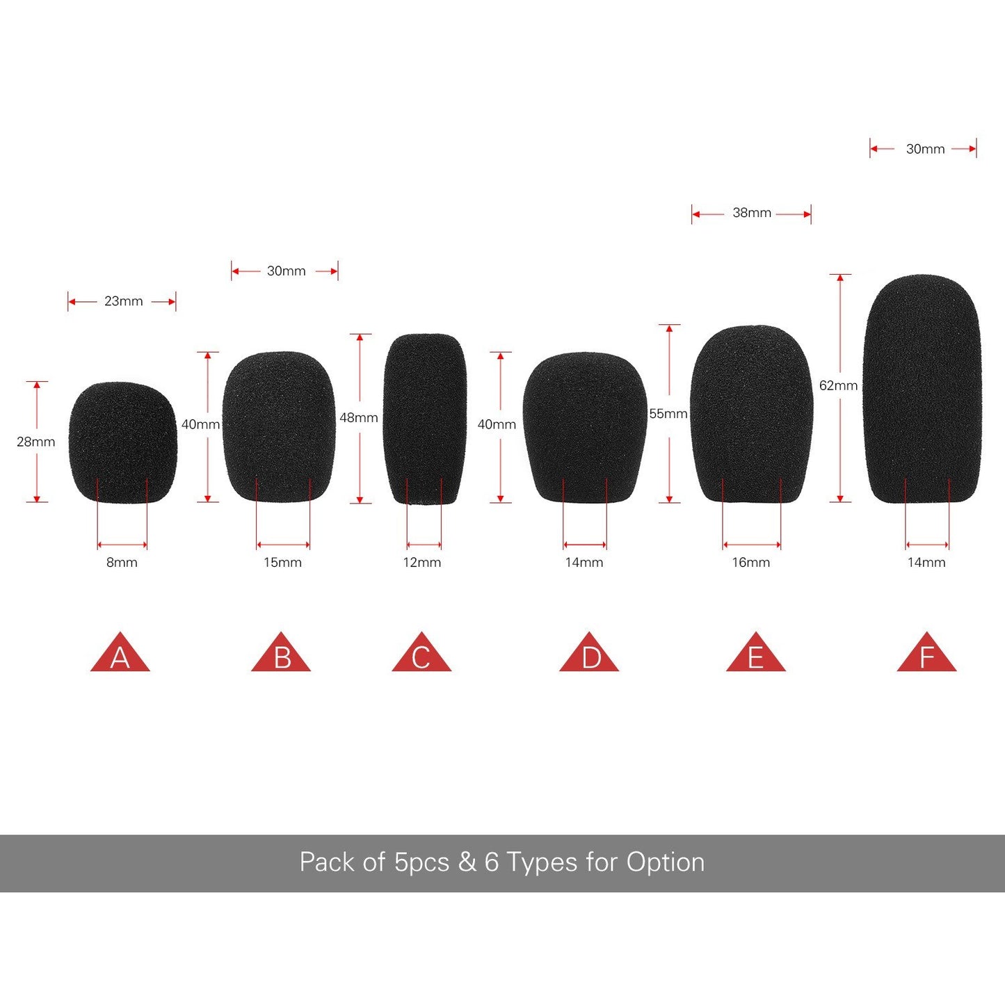 Microphone Foam Covers: Mini Windscreens for Mics