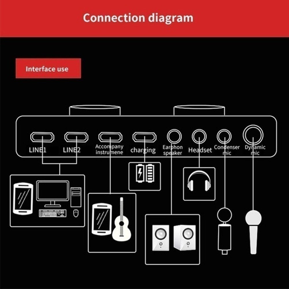 V8S Live Streaming Microphone and Sound Adapter for Phone and Laptop