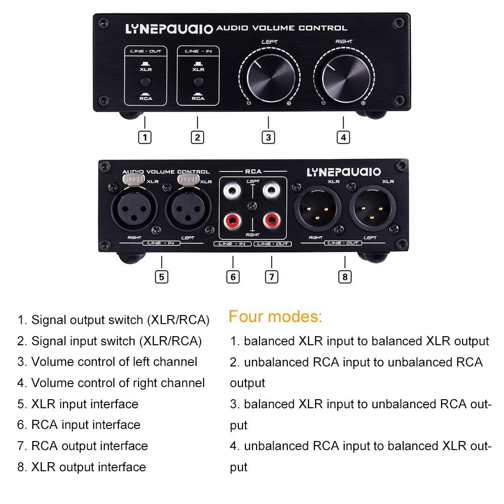 LYNEPAUAIO Dual Mode Audio Volume Controller - Balanced & Single-Ended