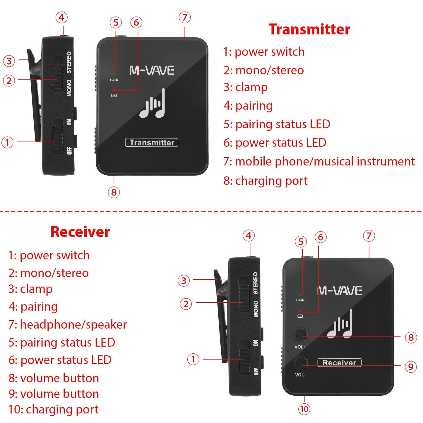 M-VAVE WP-10 Wireless Earphone Monitor System 2.4GHz Transmission