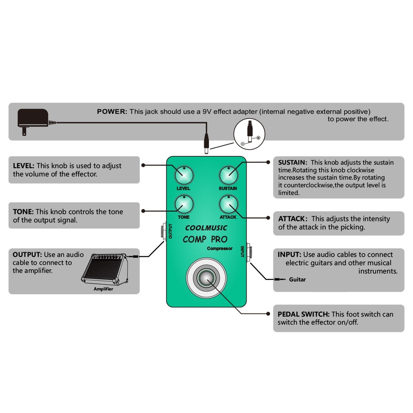 COOLMUSIC Noise Gate Pedal - True Bypass, Hard/Soft Mode, Foot Switch for Guitar & Bass