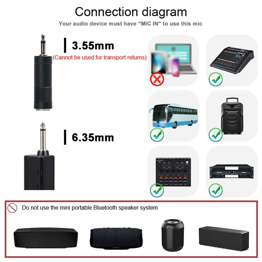 BOMGE Professional Dual Channel Wireless Microphone Set - High Performance