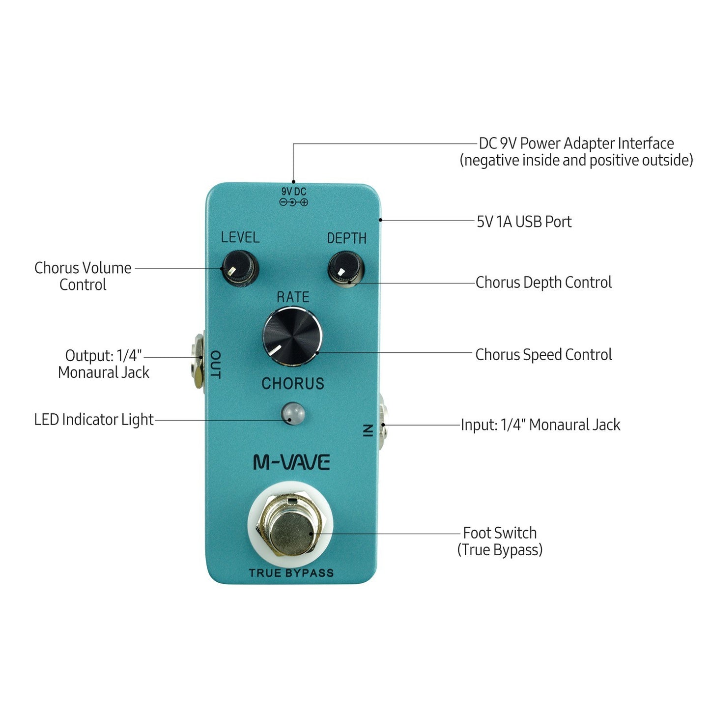 M-VAVE Classic Analog Guitar Chorus Effect Pedal