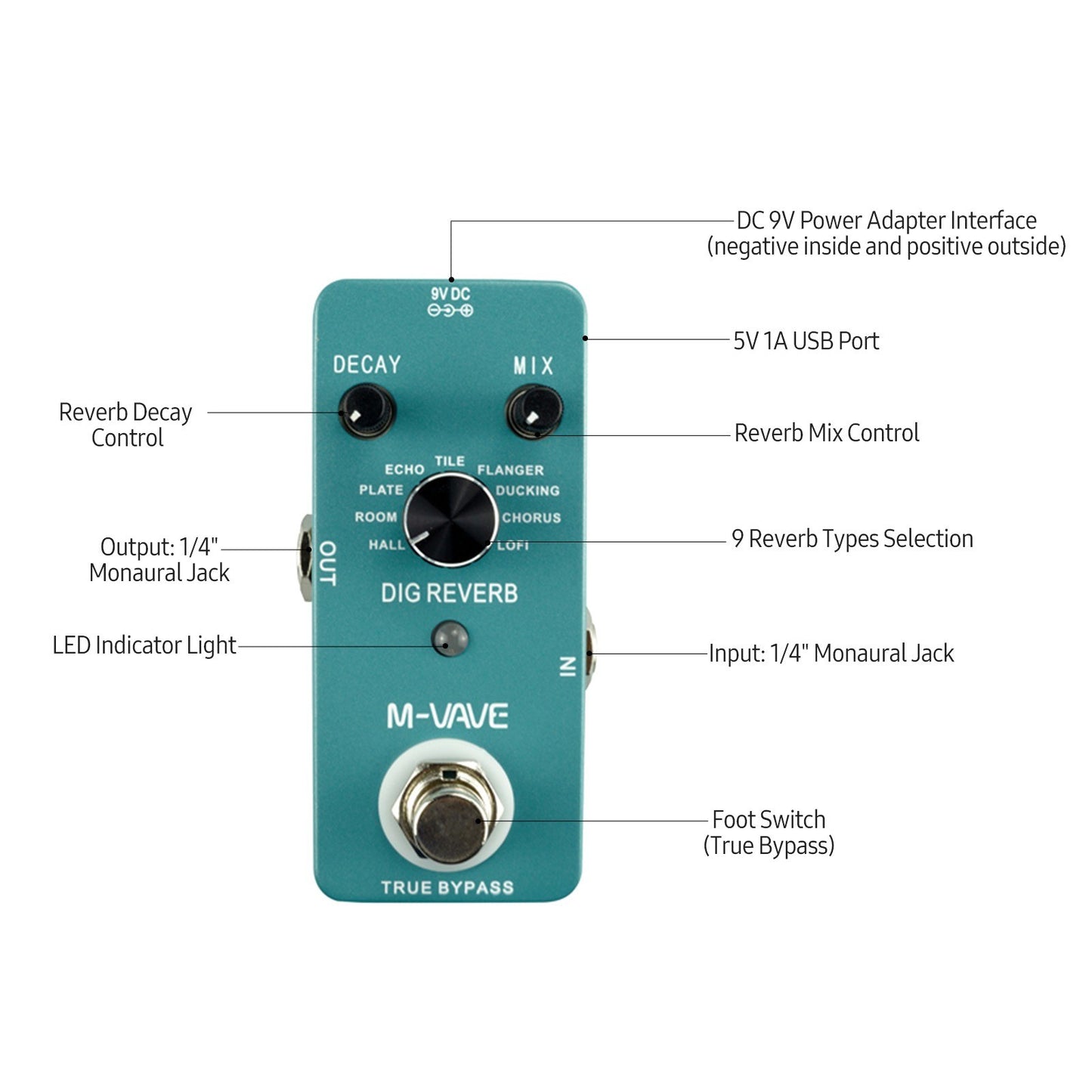 M-VAVE DIG Reverb Guitar Pedal - 9 Digital Reverb Types, Decay & Mix Control, True Bypass, Metal Shell