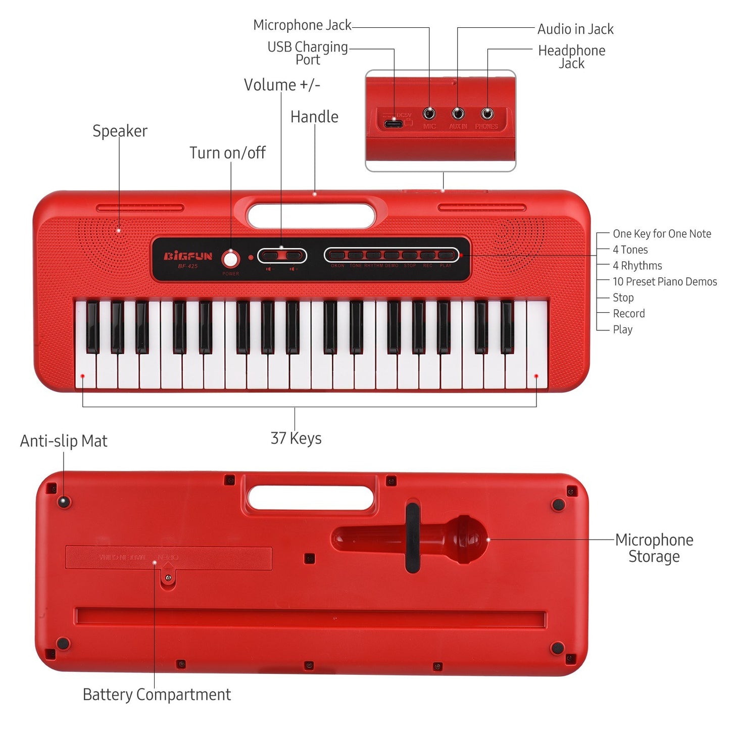BIGFUN 37-Key Kids Electronic Piano with Mini Microphone, 10 Demos, Recording & Aux Support, Portable Multifunction Keyboard for Ages 3+, Ideal Musical Toy Gift for Boys & Girls