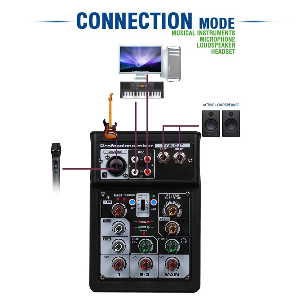 3-Channel BT Digital Stereo Audio Mixer Console System