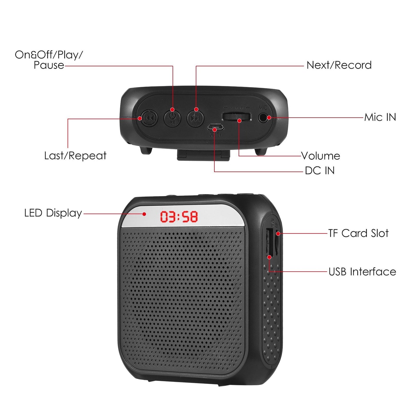 Rechargeable Portable Mini Voice Amplifier with LED Display & MIC
