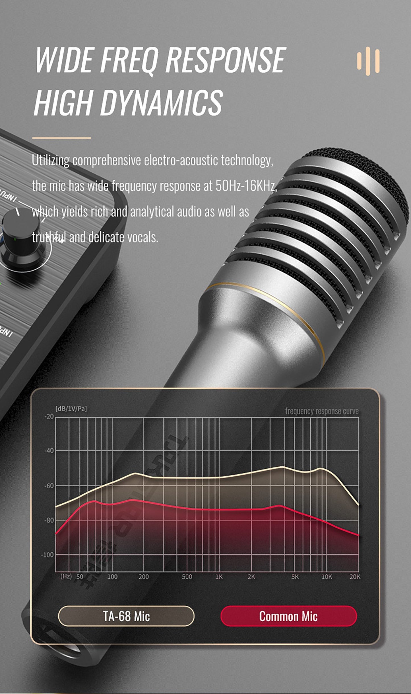 Takstar TA-68 Professional Dynamic Microphone