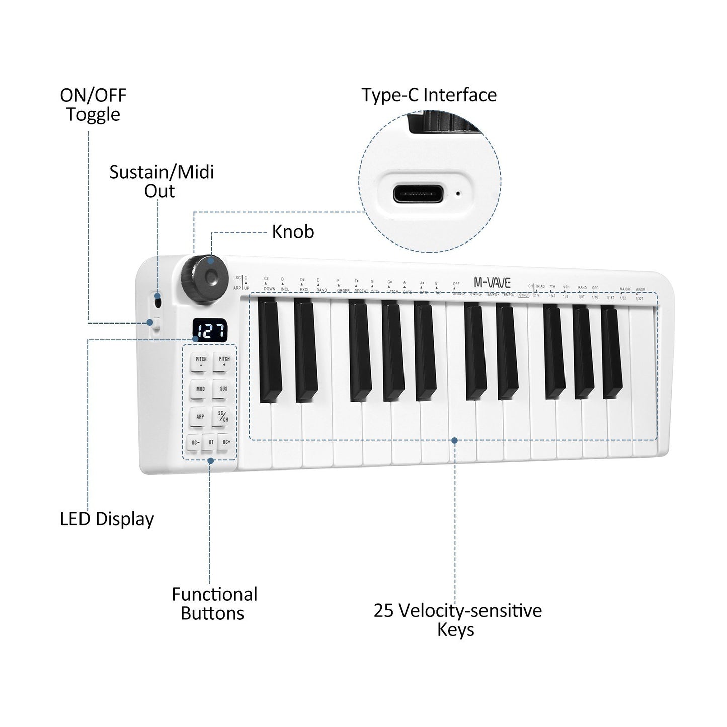 Rechargeable M-VAVE SMK-25mini 25-Key MIDI Control Keyboard