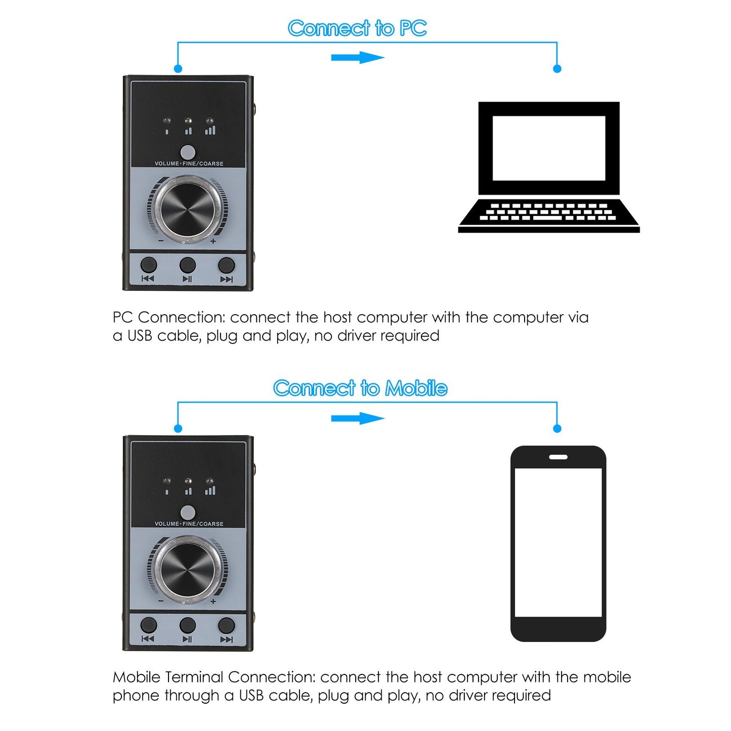 USB Multimedia Computer Volume Control Knob
