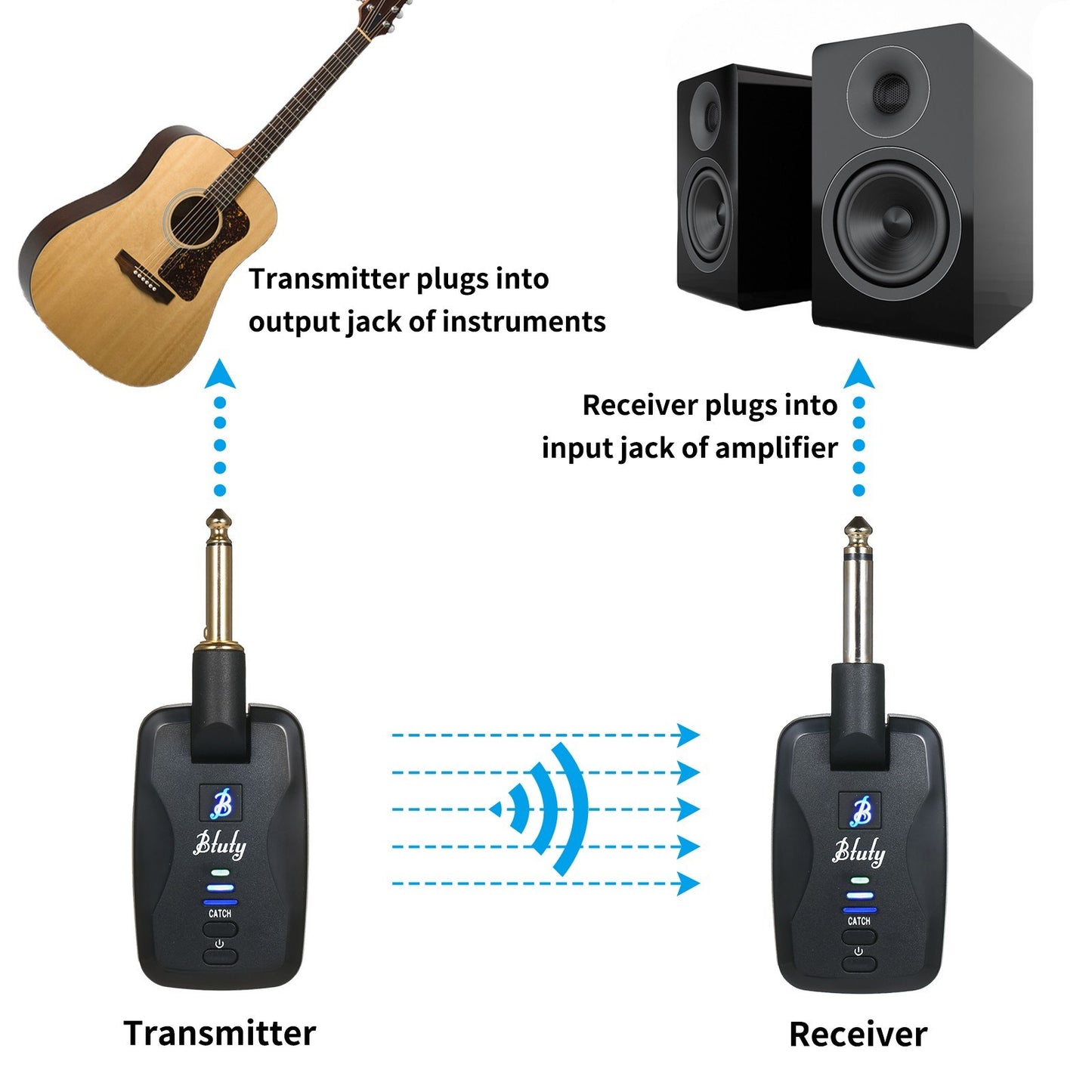 Rechargeable Btuty FW-24G Wireless Guitar Transmitter & Receiver System