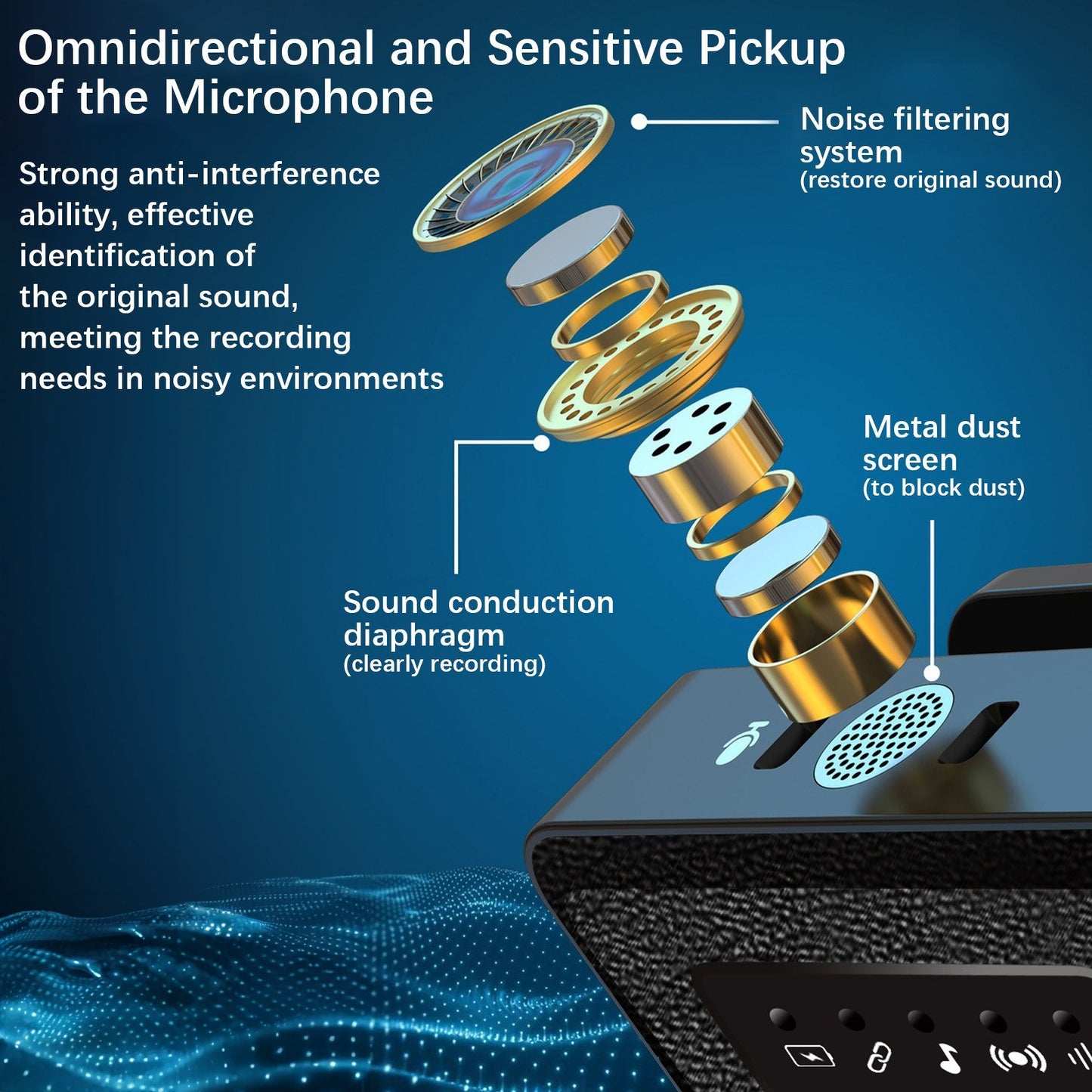 2.4G Wireless Clip-On Microphone & Receiver Set with Collar Clip
