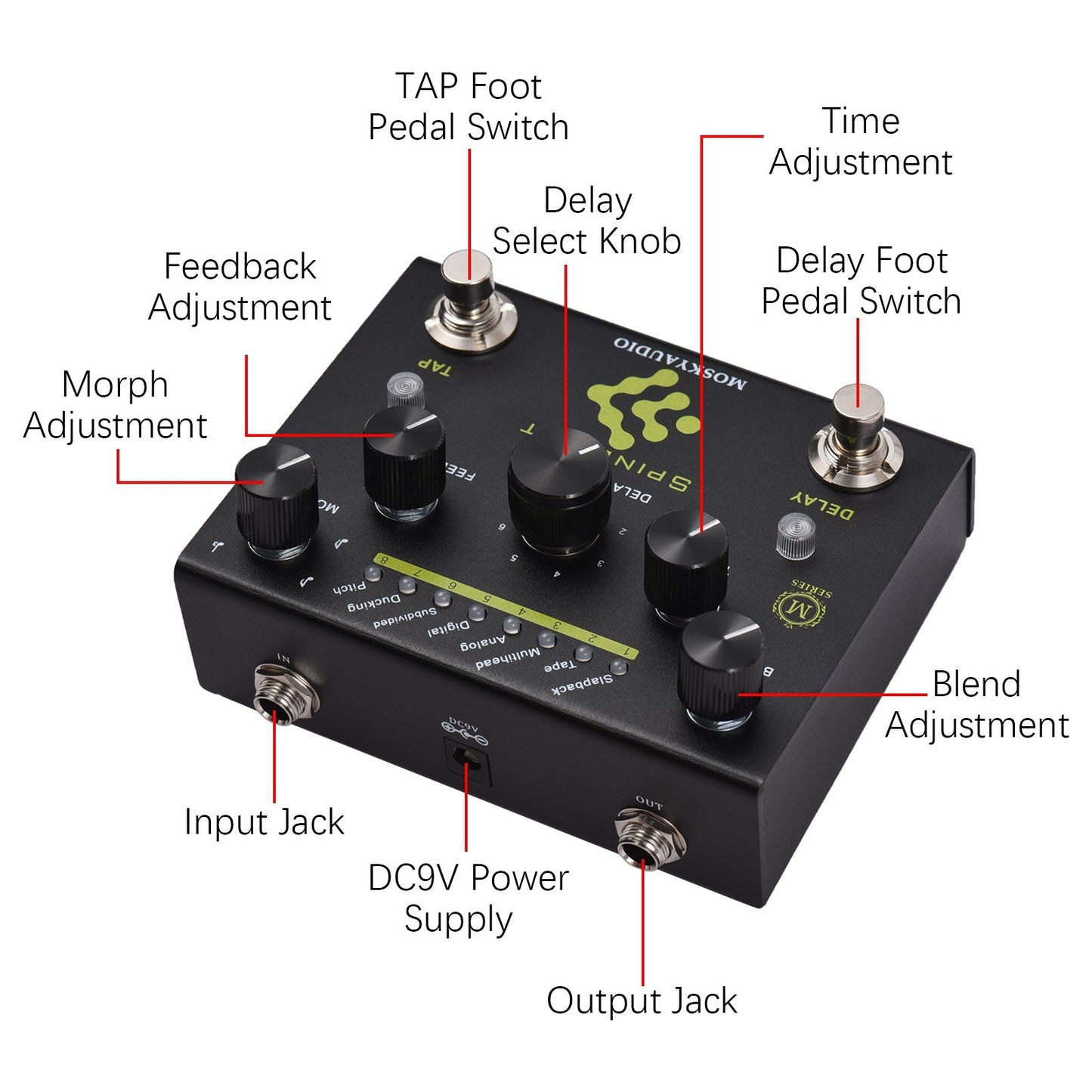 MOSKYAudio SPINDRIFT Digital Delay Guitar Effect Pedal with Dual Footswitch & TAP