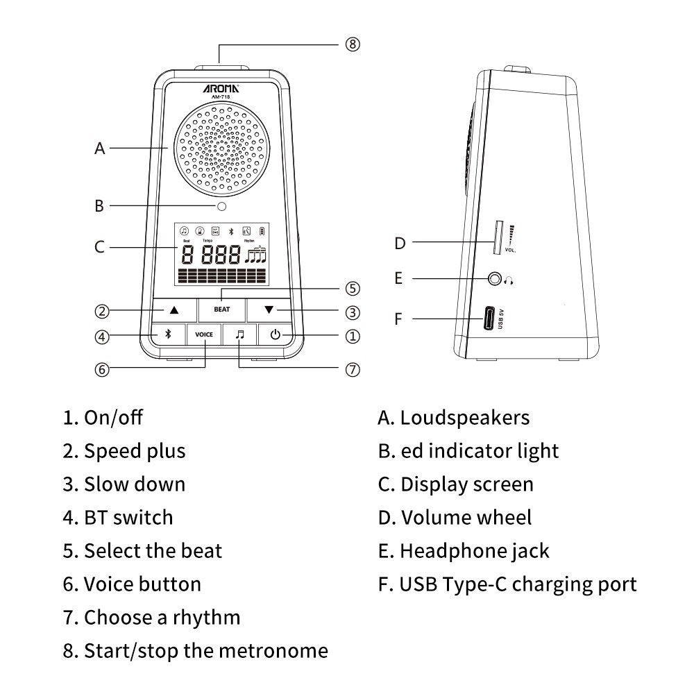 AROMA Dual-Function Metronome & Bluetooth Speaker for Guitar, Piano, Drum, Violin
