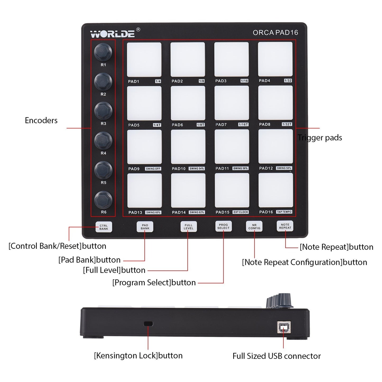 Portable WORLDE Mini MIDI Pad Controller for Beginner Music Production - USB Beat Maker Machine
