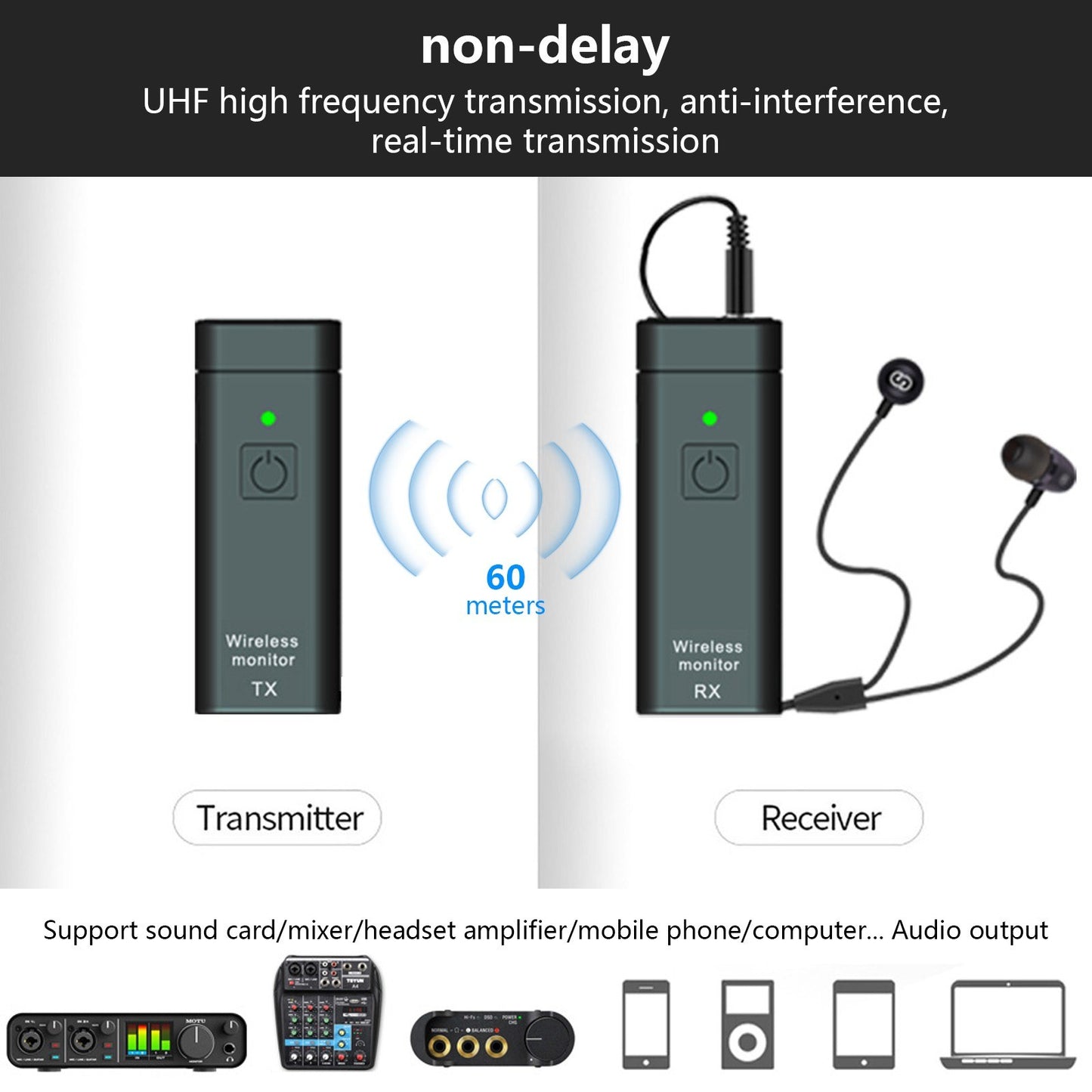 R9 UHF Wireless In-Ear Monitoring System with Real-Time Ear Return for Singers & Bands - No Delay