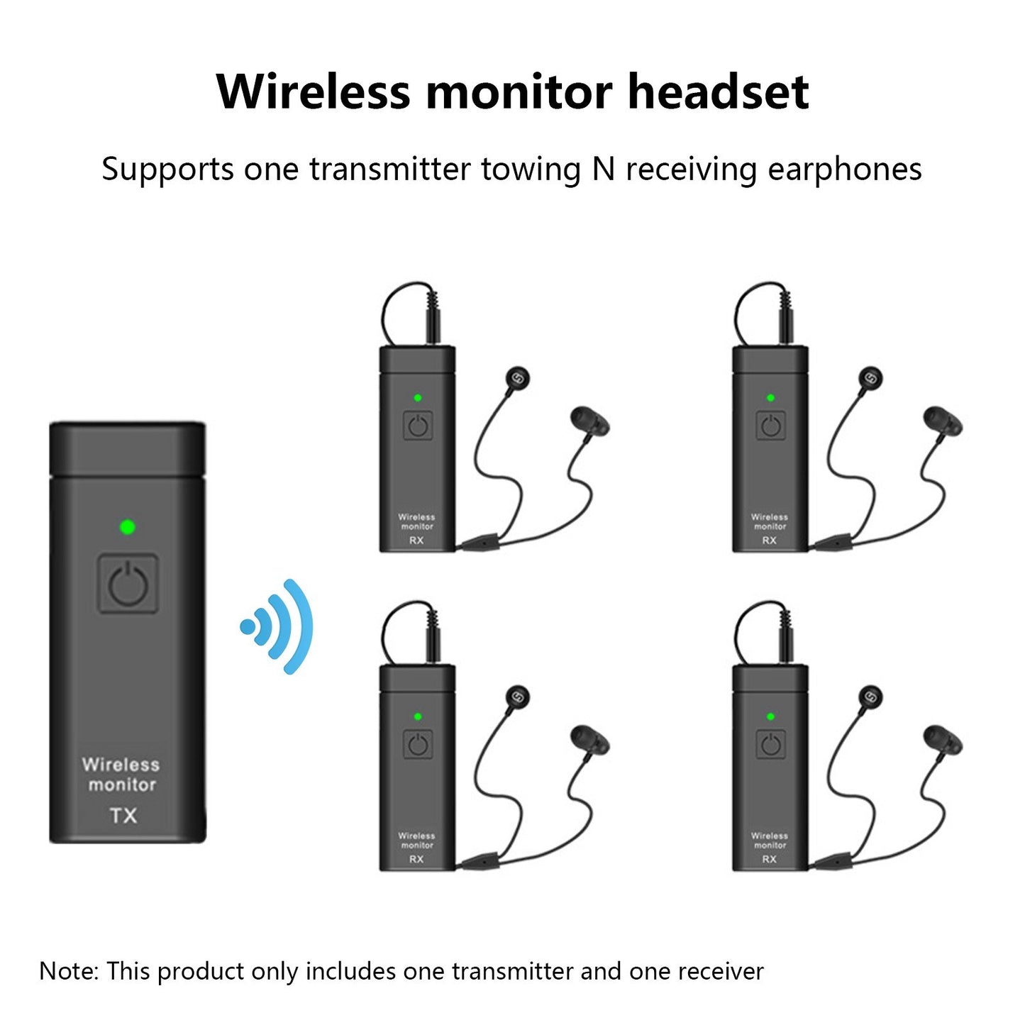 R9 UHF Wireless In-Ear Monitoring System with Real-Time Ear Return for Singers & Bands - No Delay